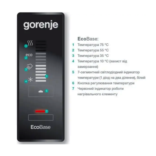Комбінований водонагрівач Gorenje GBK 100 OR RN/LN V9