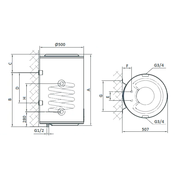 Комбінований водонагрівач Gorenje GBK 100 OR RN/LN V9