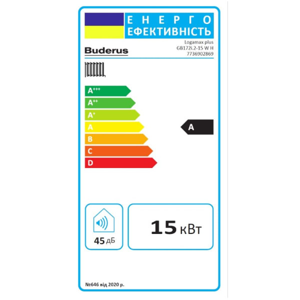 Енергоефективність конденсаційного газового котла Buderus Logamax Plus GB172i.2-15 W H