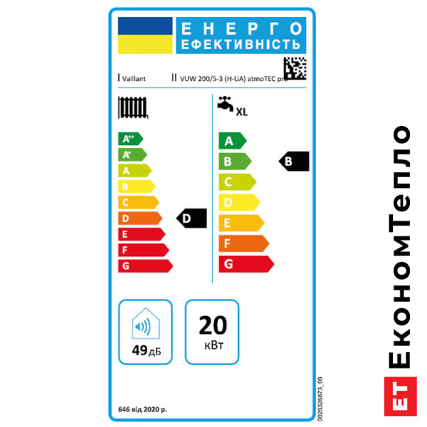 Клас енергоефективності газового котла Vaillant atmoTEC pro VUW 200/5-3