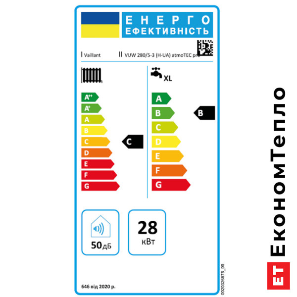 Клас енергоефективності газового котла Vaillant atmoTEC pro VUW 280/5-3