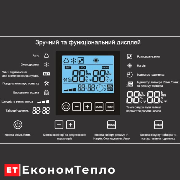 Дисплей теплового насосу Aquaviva Model ON/OFF 