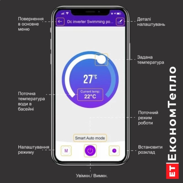 Керування тепловим насосом Aquaviva Model через смартфон