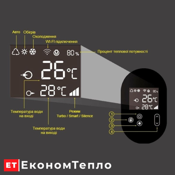 Цифровий дисплей інверторного теплового насосу для басейну Fairland X20