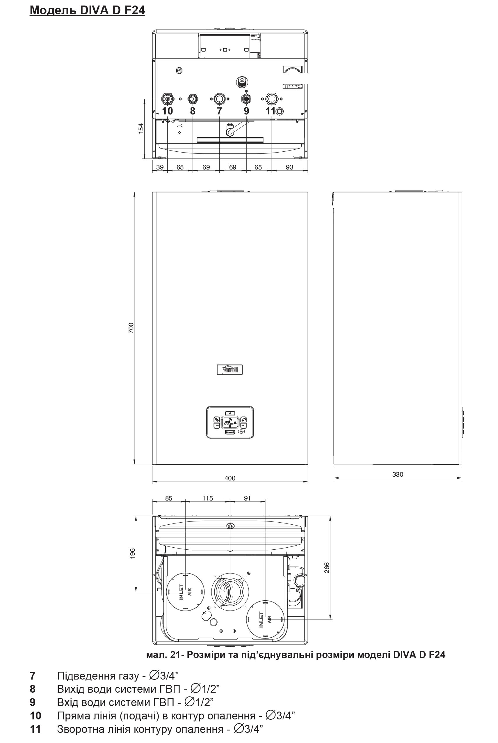 Розміри газового котла Ferroli DIVA DF24 (24 кВт)