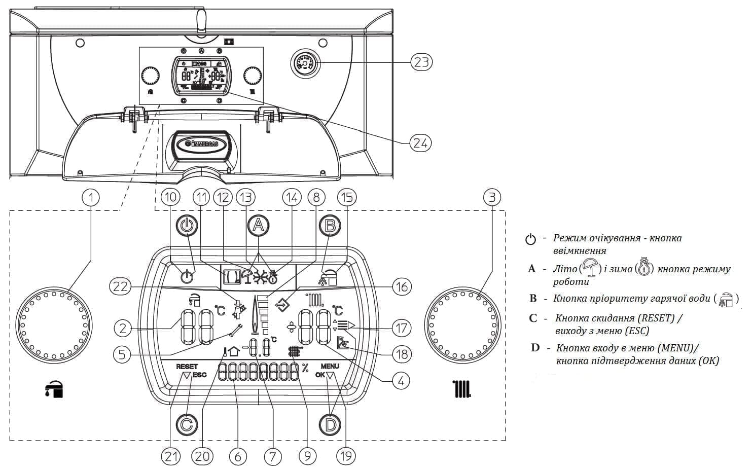 Панель керування газового котла Immergas Hercules Condensing ABT 32 3 ErP Панель керування газового котла Immergas Hercules Condensing ABT 32 3 ErP