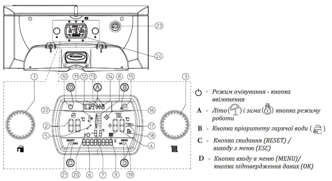 Панель керування газового котла Immergas Hercules Solar 26 2 ErP Панель керування газового котла Immergas Hercules Solar 26 2 ErP