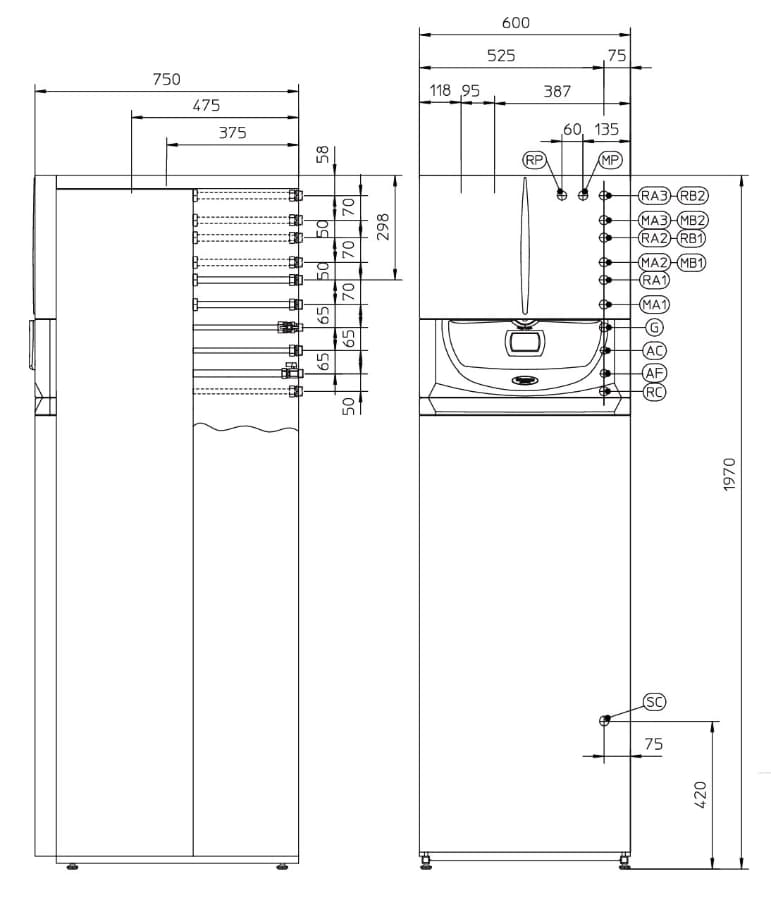 Розміри газового котла Immergas Hercules Solar 26 2 ErP Розміри газового котла Immergas Hercules Solar 26 2 ErP