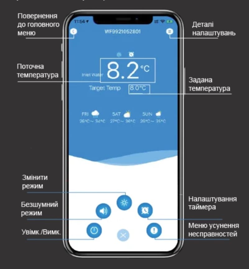 Мобільний додаток AQUA TEMP для керування тепловим насосом Aquajoy Mini Мобільний додаток AQUA TEMP для керування тепловим насосом Aquajoy Mini