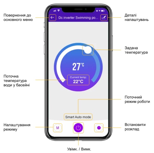 Мобільний додаток Smart Life