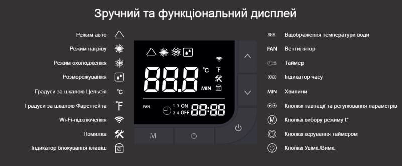 Дисплей теплового насоса Aquaviva серії Model A ON/OF