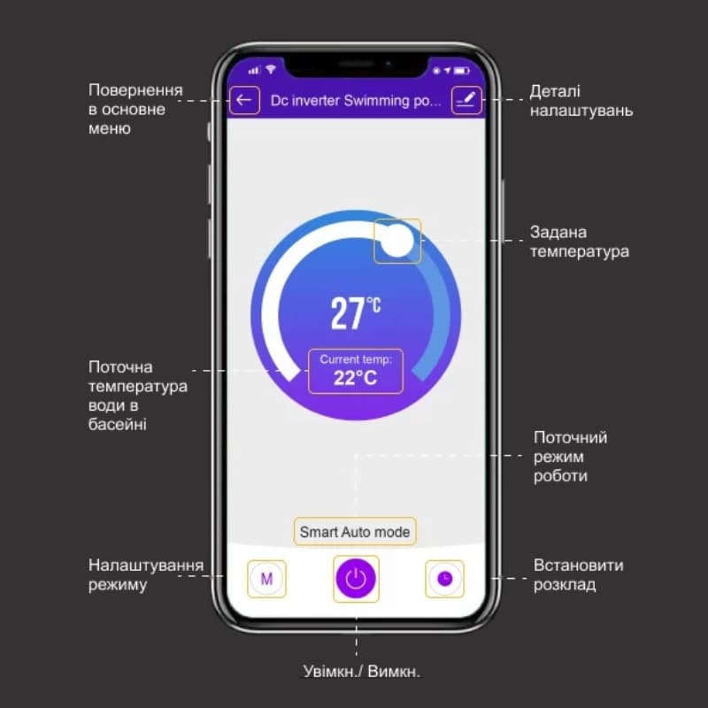 Мобільний додаток Smart Life на Android чи IOS смартфоні Мобільний додаток Smart Life на Android чи IOS смартфоні