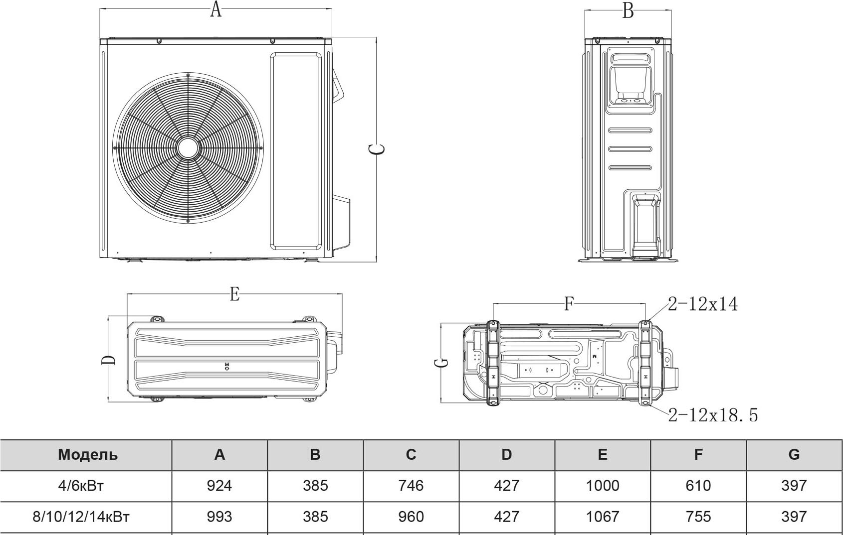 Розмір зовнішнього блоку Cooper&Hunter Unitherm 5 CH-HP12SIRM5