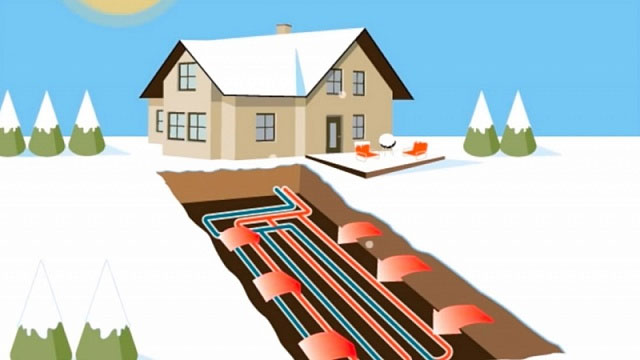 Вплив теплового насоса на екологію