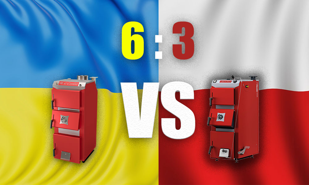 Твердопаливні котли українського виробництва порівняння